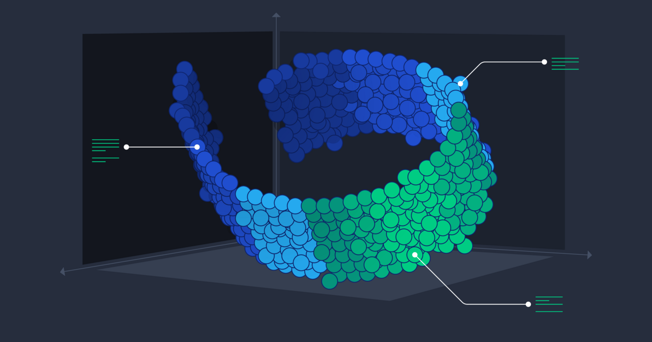 Using Embeddings to Make Complex Data Simple | Toptal®