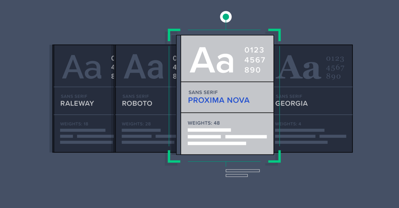 Tips When Choosing a Typeface (with Infographic) | Toptal®