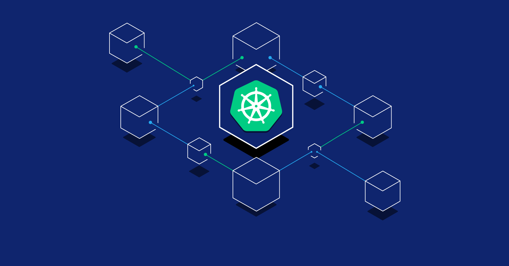 What Is Kubernetes? A Guide to Containerization and Deployment