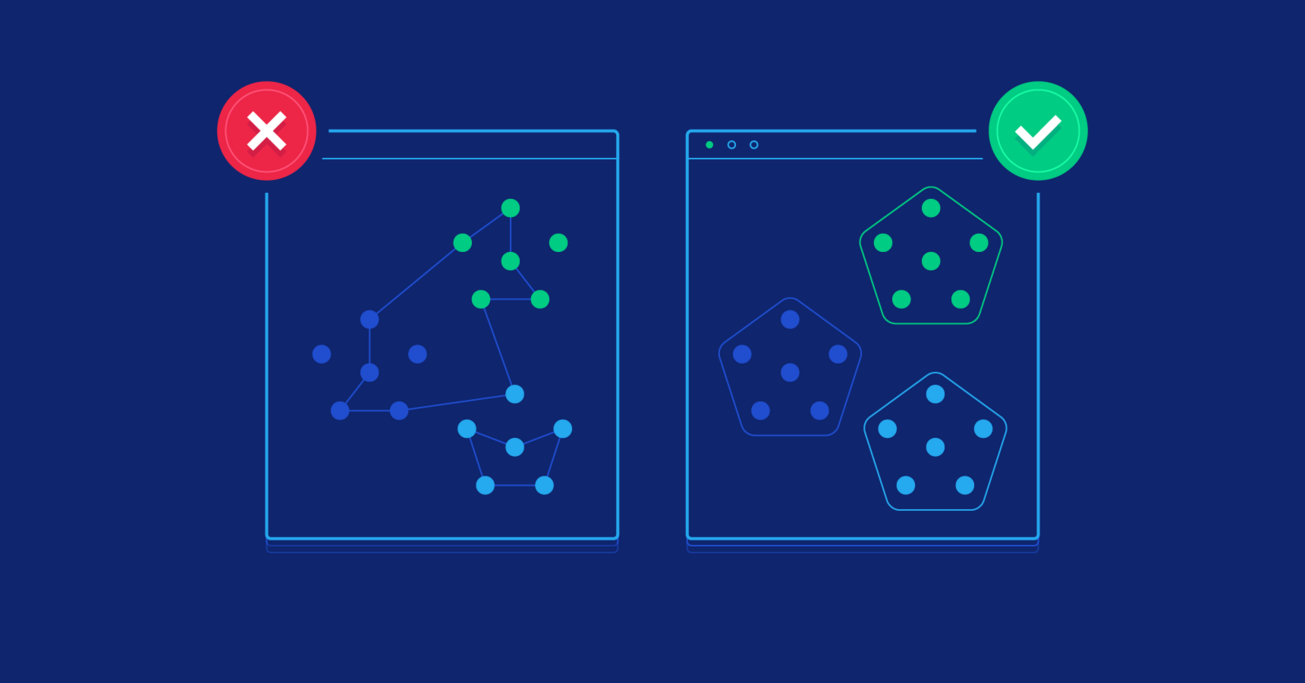 Clustering Algorithms: From Start to State of the Art