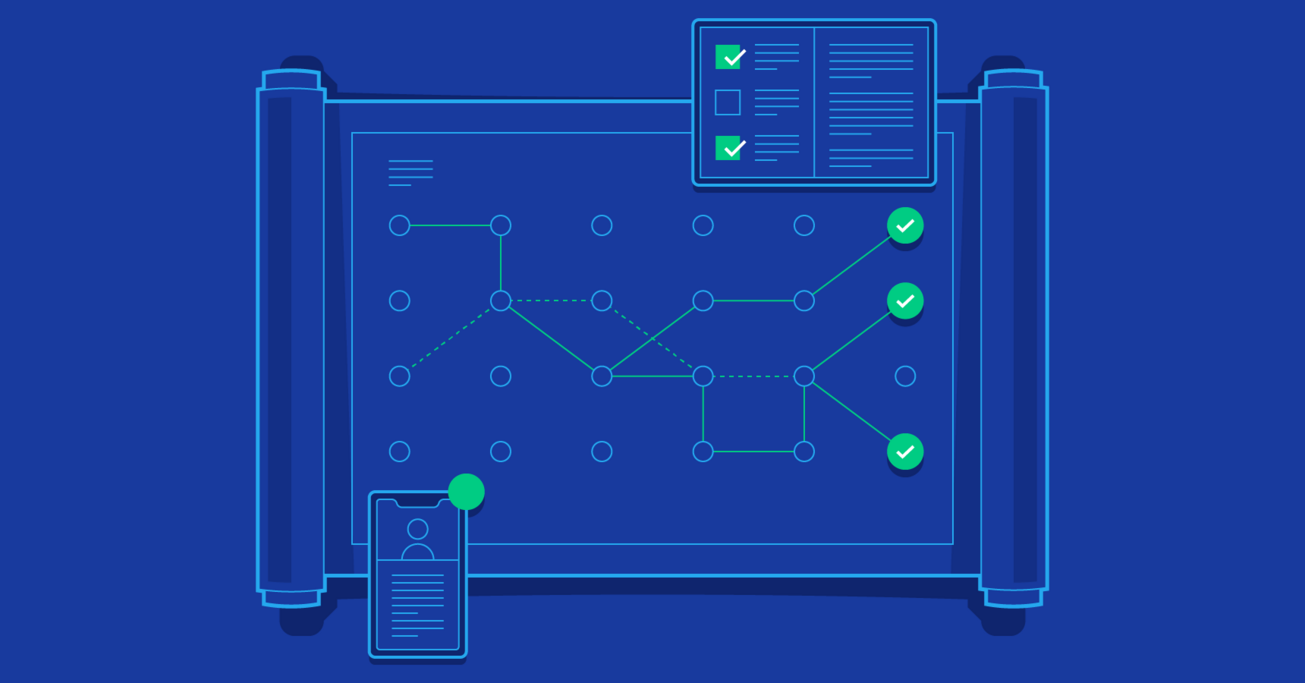 Customer Journey Maps: What They Are and How to Build One