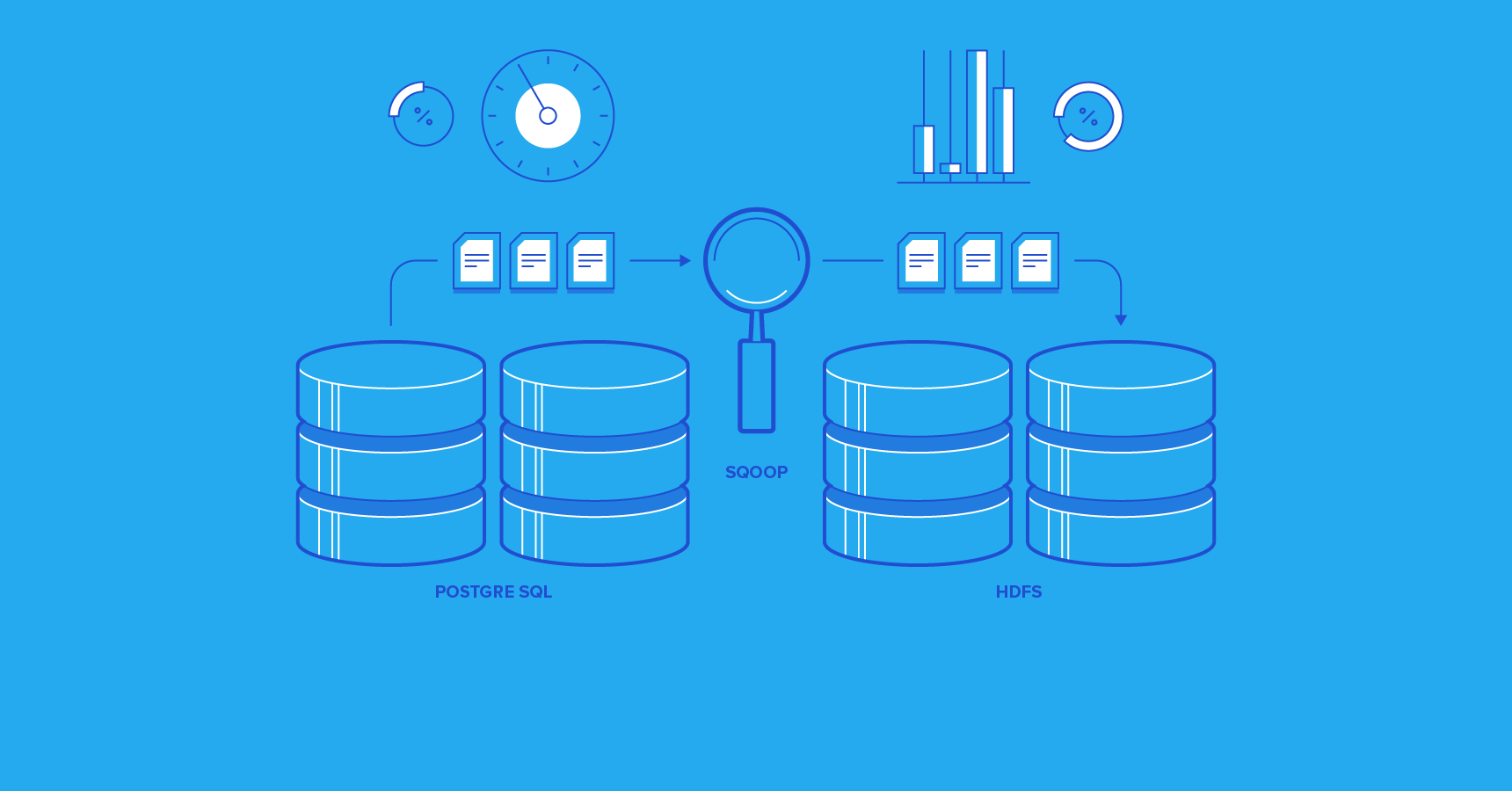 An HDFS Tutorial for Data Analysts Stuck with Relational Databases