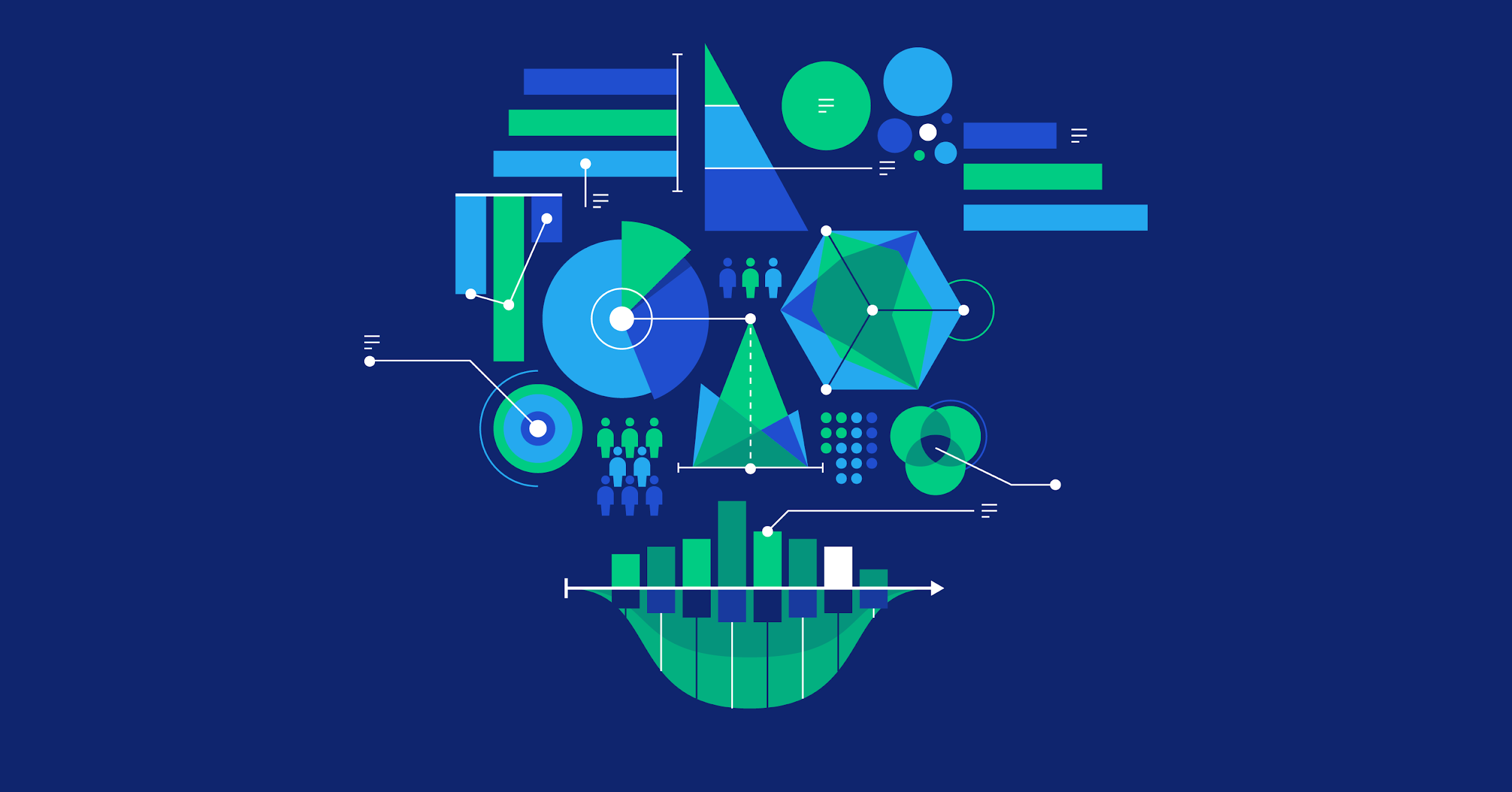 An Overview of Common Data Visualization Mistakes | Toptal®