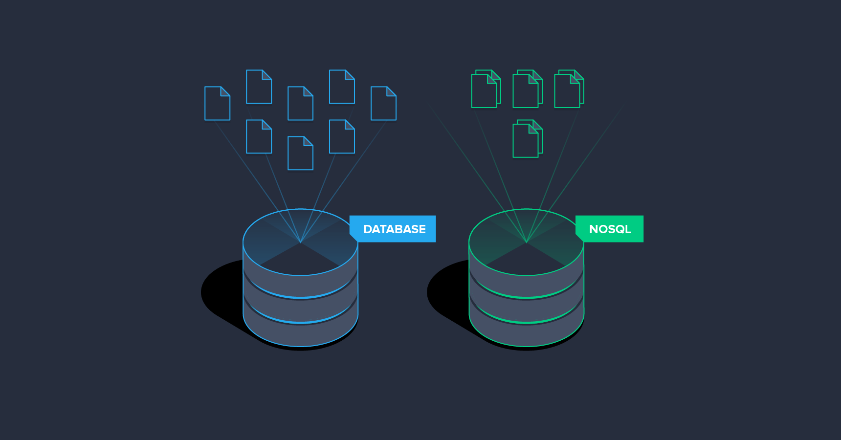 The Definitive Guide to NoSQL Databases
