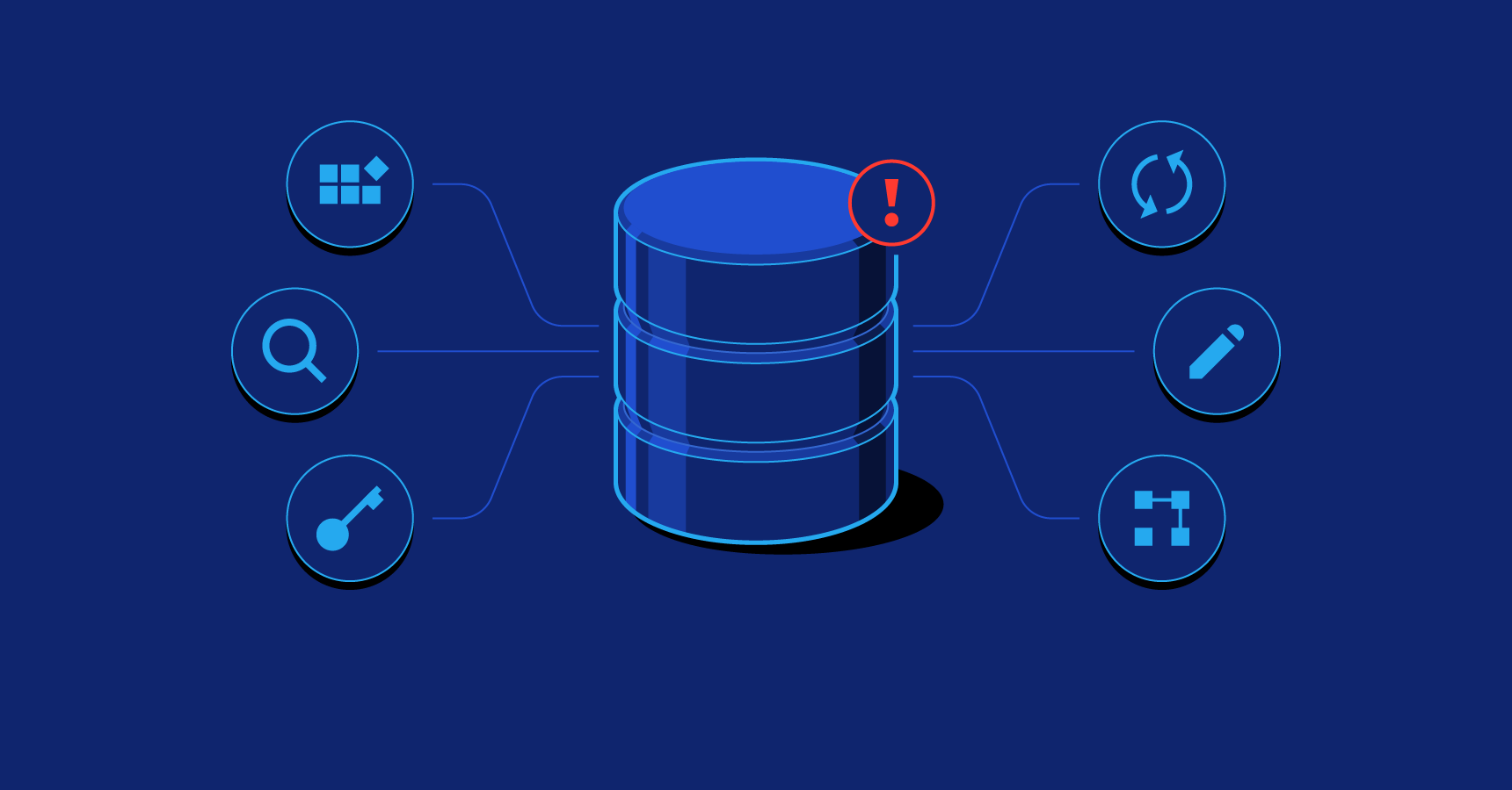 Eight Common Database Design Bad Practices Toptal