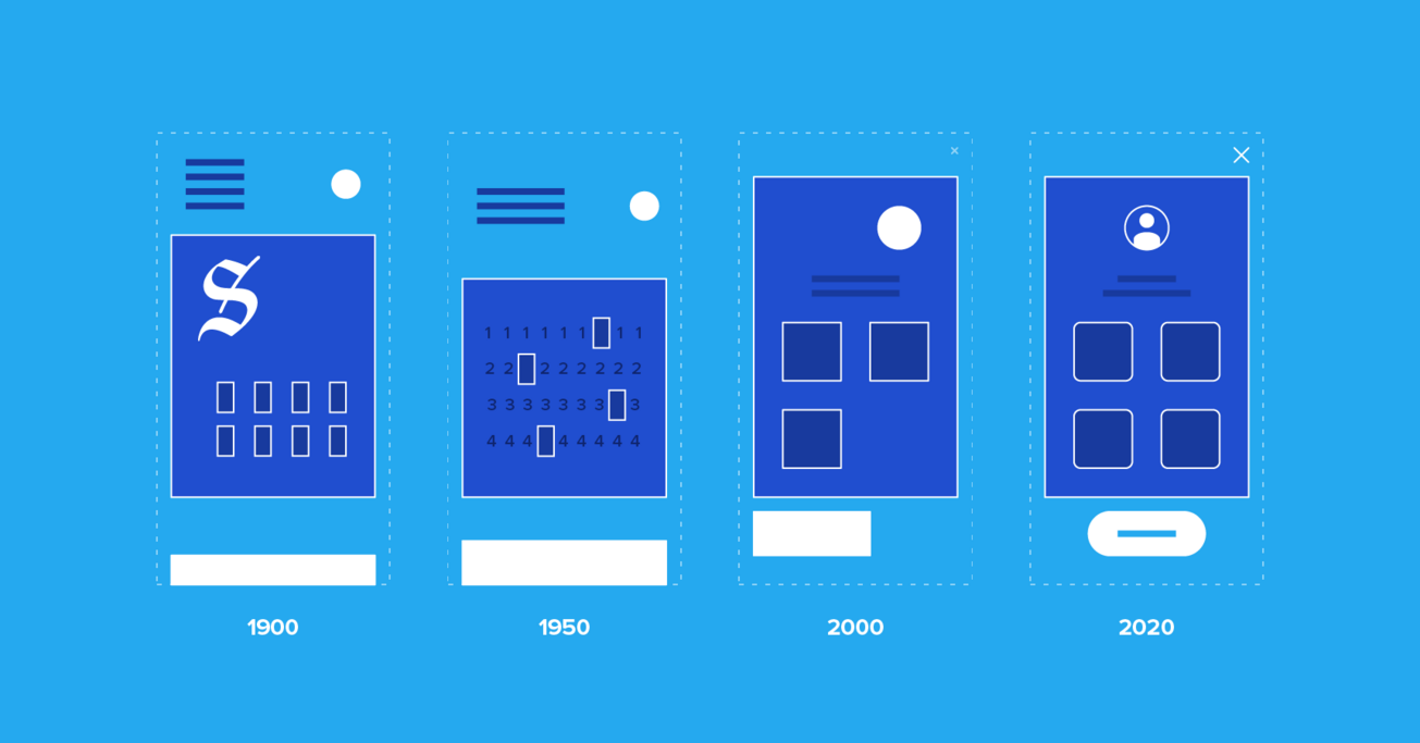 The World Is Our Interface – The Evolution of UI Design | Toptal®