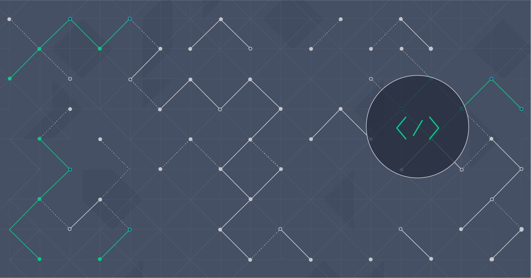 Successive Mean Quantization Transform Optimization Toptal