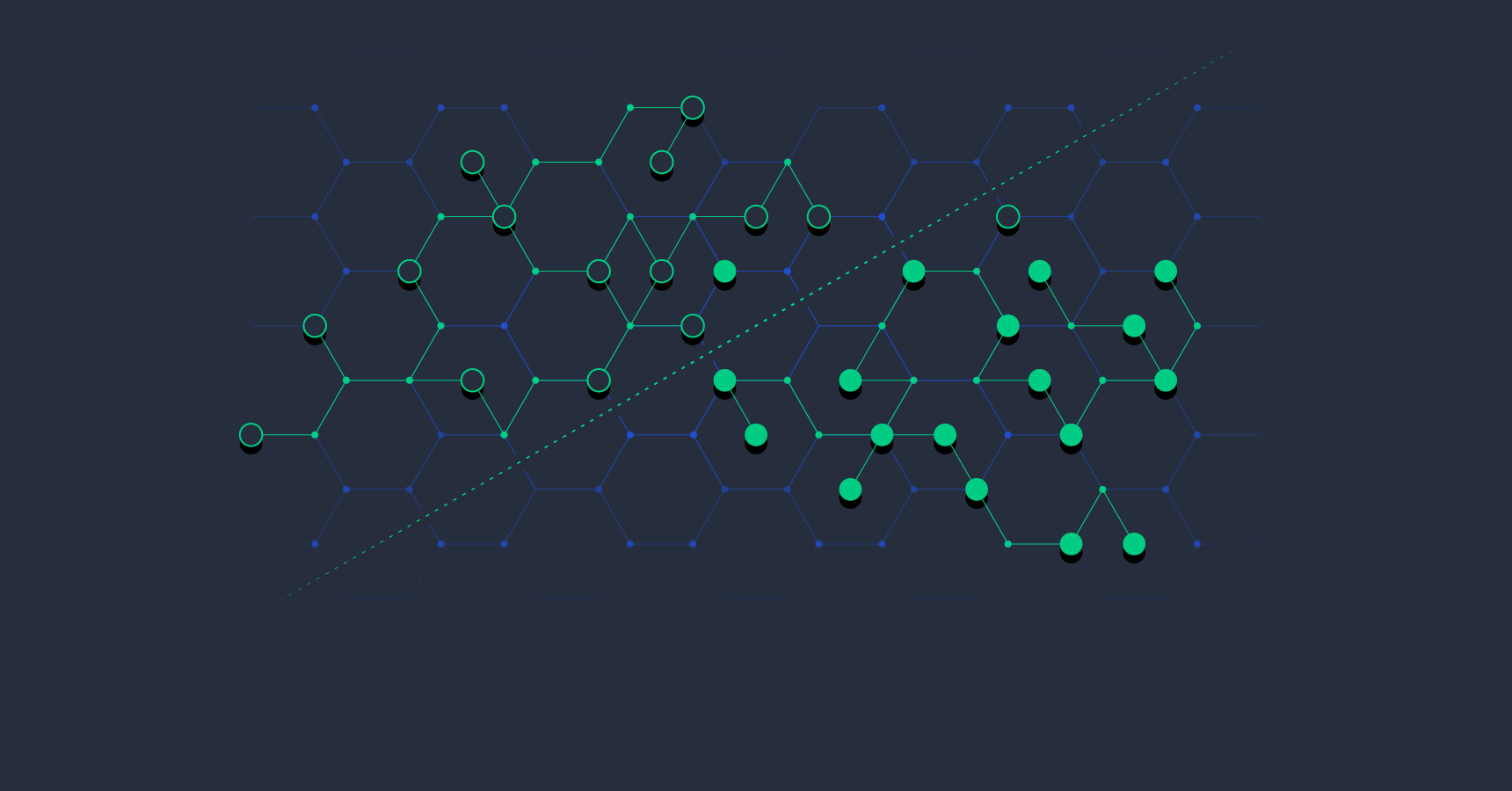 Deep Learning Tutorial: Perceptrons to Machine Learning Algorithms ...