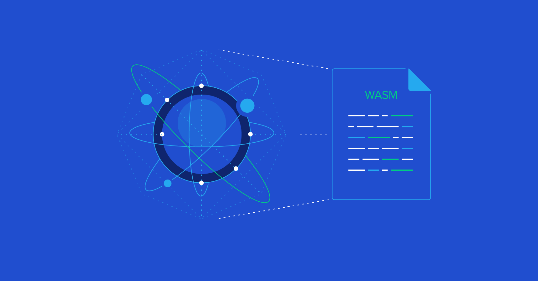 WebVR Part 3: Unlocking the Potential of WebAssembly and AssemblyScript