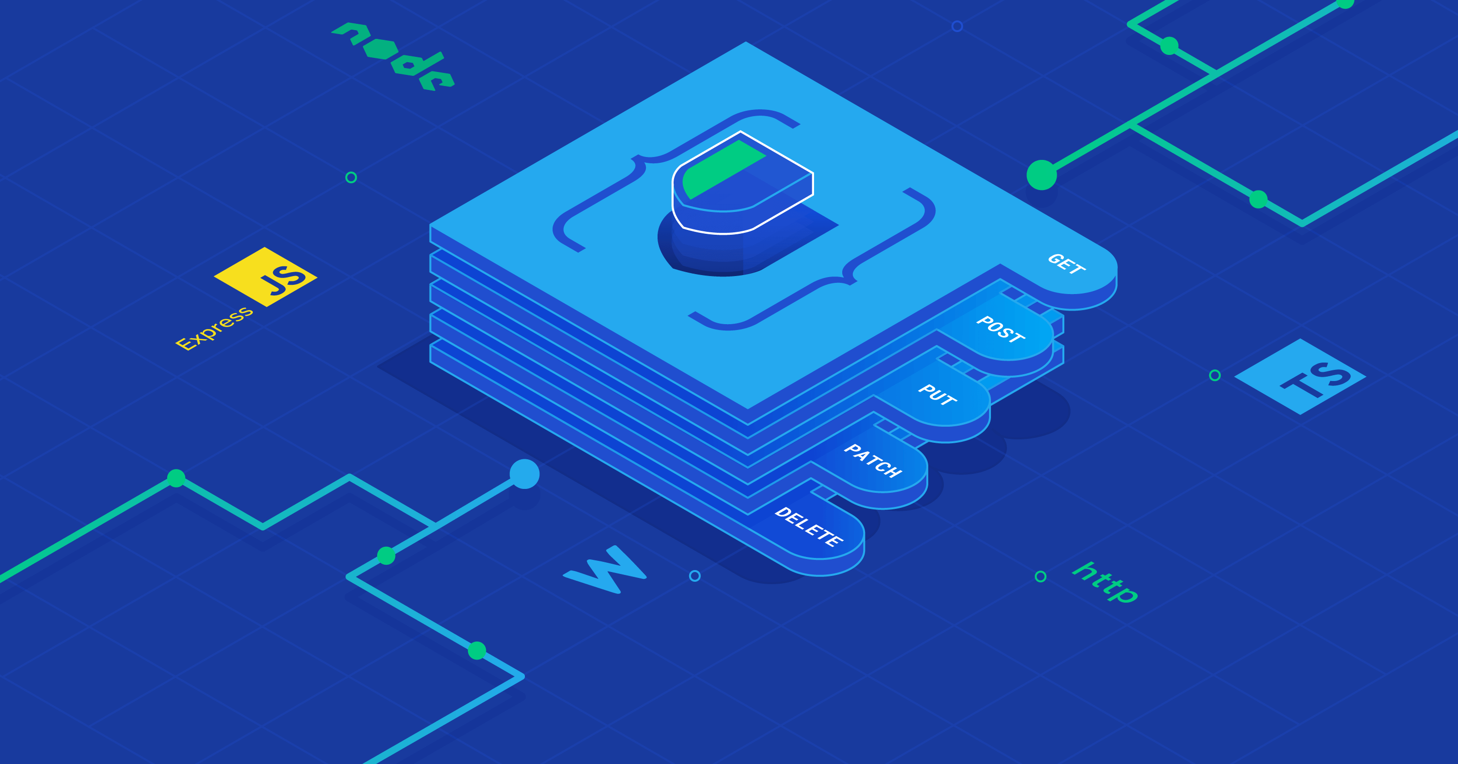 Express Js TypeScript REST API Part 1 Toptal