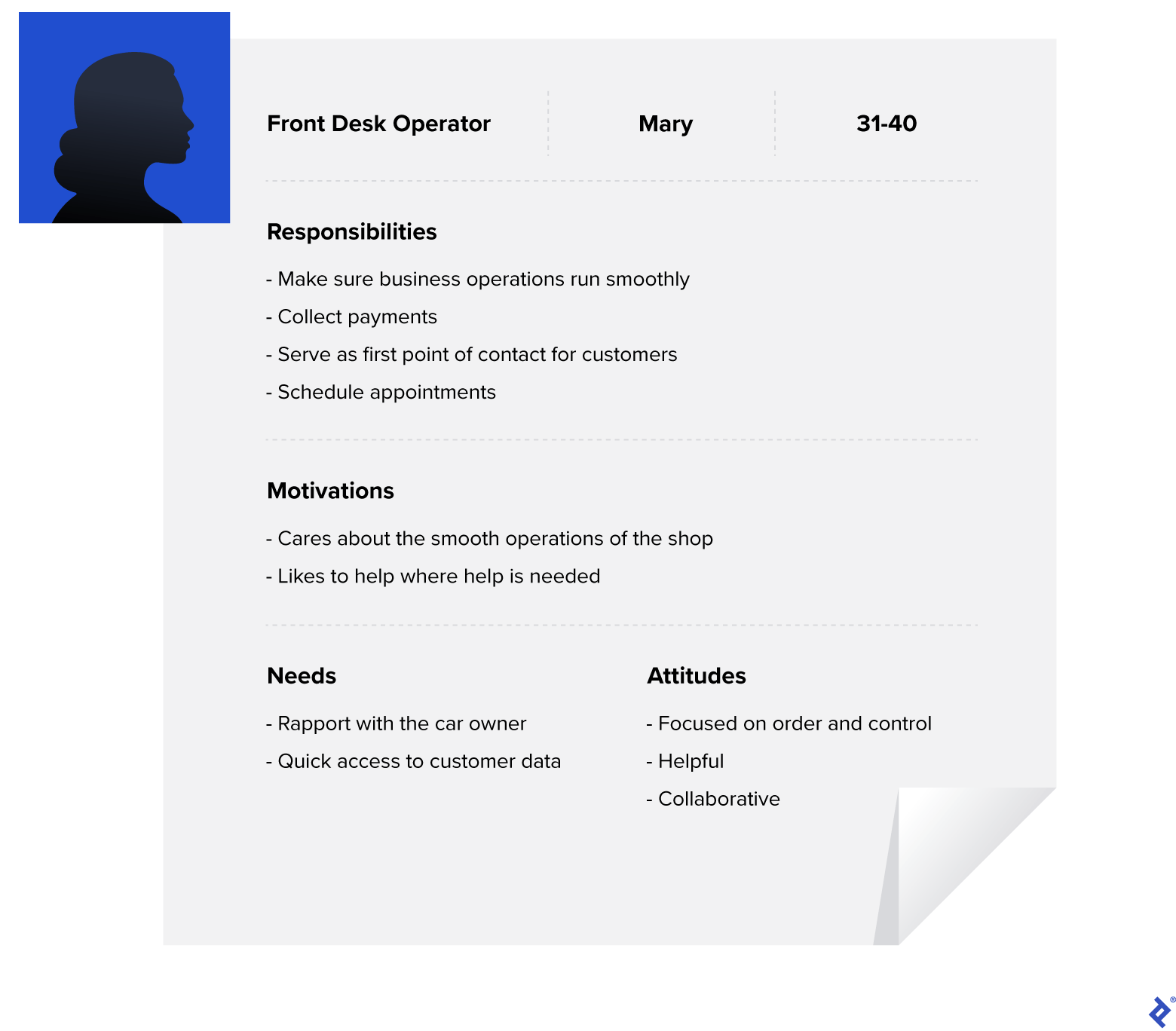 Responsibilities, motivations, needs, and attitudes of Mary, the front desk operator user persona.