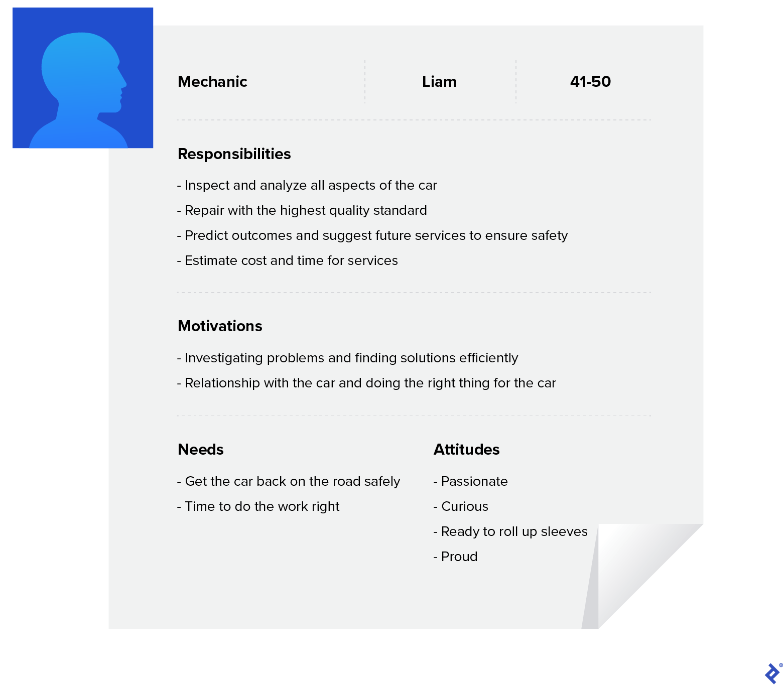 Responsibilities, motivations, needs, and attitudes of Liam, the mechanic user persona.