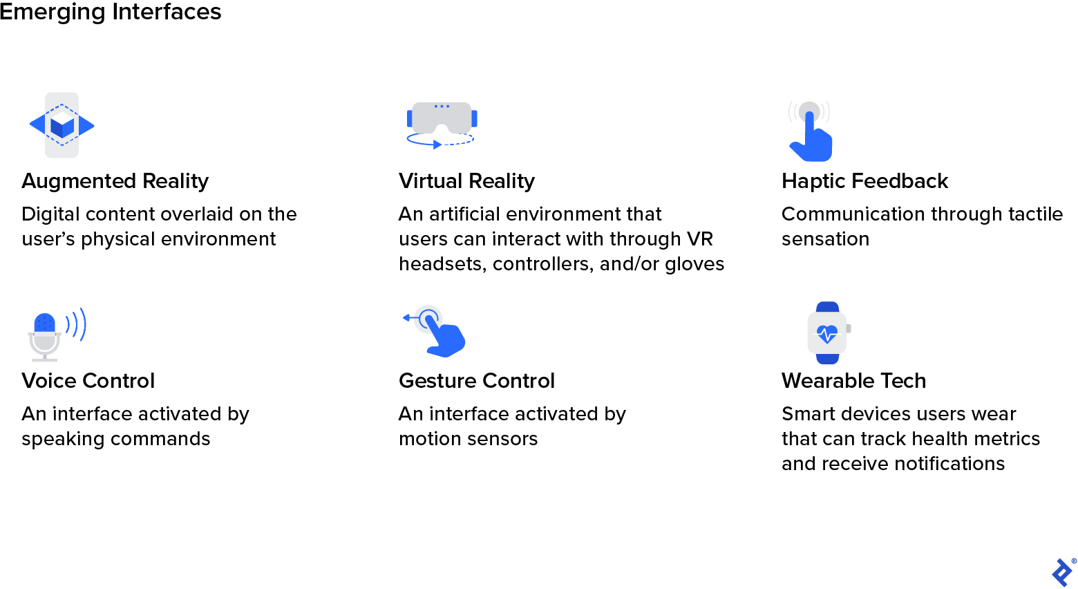 Future UI design will focus on emerging interfaces like augmented reality, virtual reality, haptic feedback, voice control, gesture control, and wearable tech.