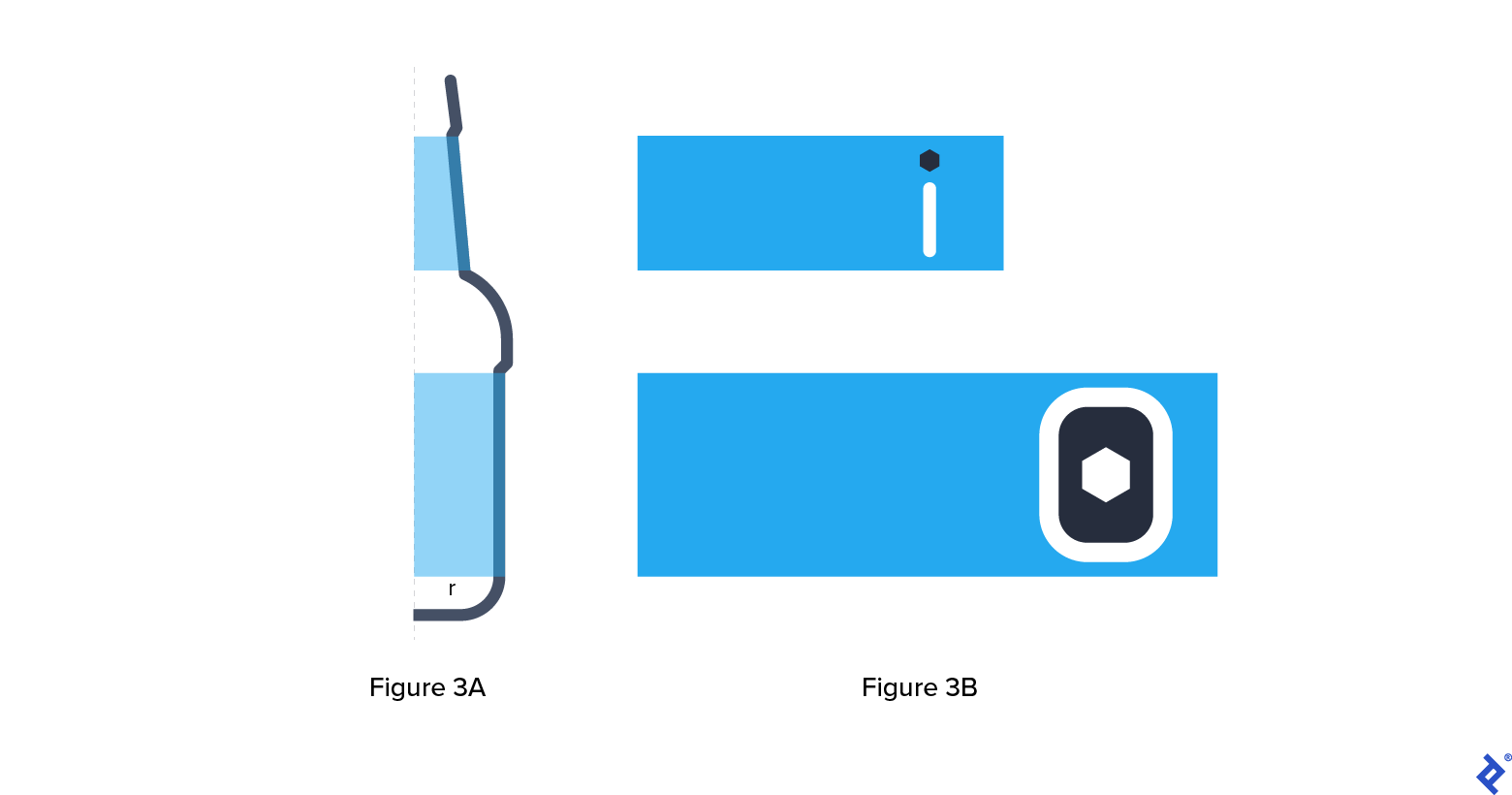 Estimate the height of the labels with the formula 2πr, then add symbols. In this 3D Illustrator tutorial, a black-and-white icon defines the bottle.