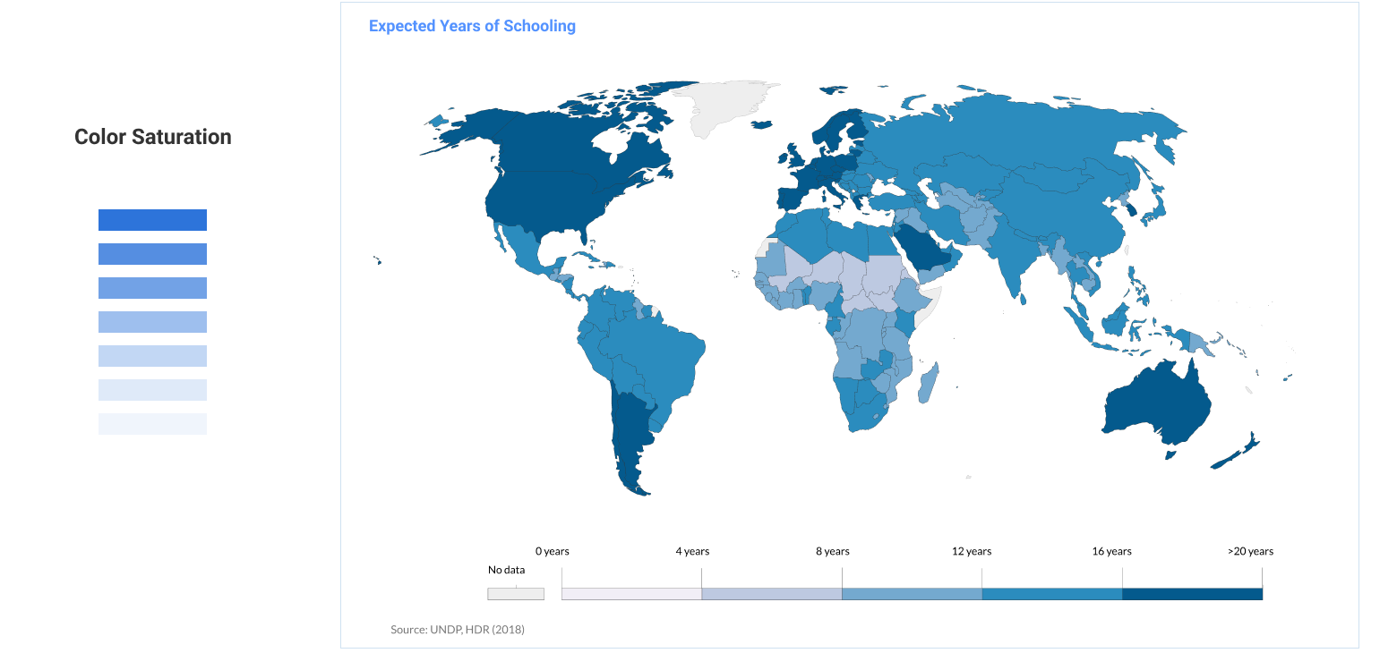 Exploring Data Visualization Psychology | Toptal®