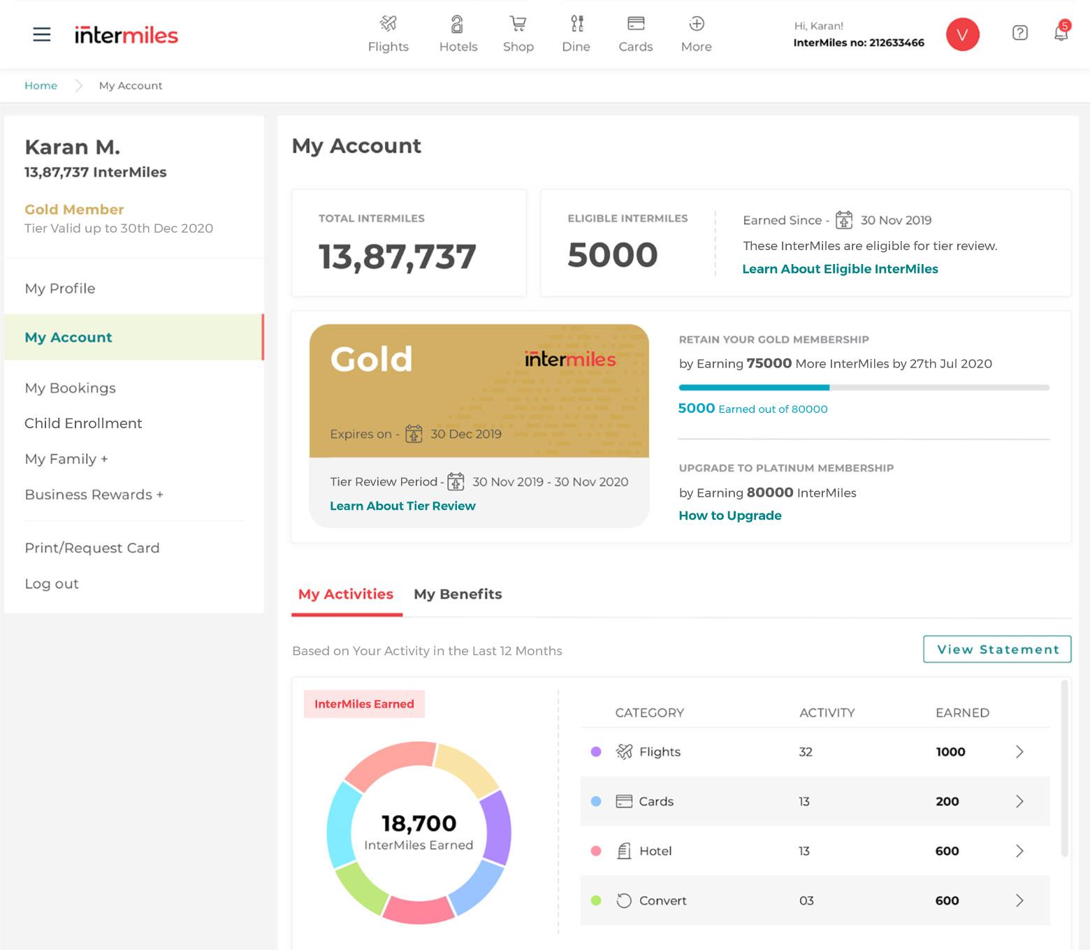 How to Leverage a Loyalty Program Design Framework | Toptal®