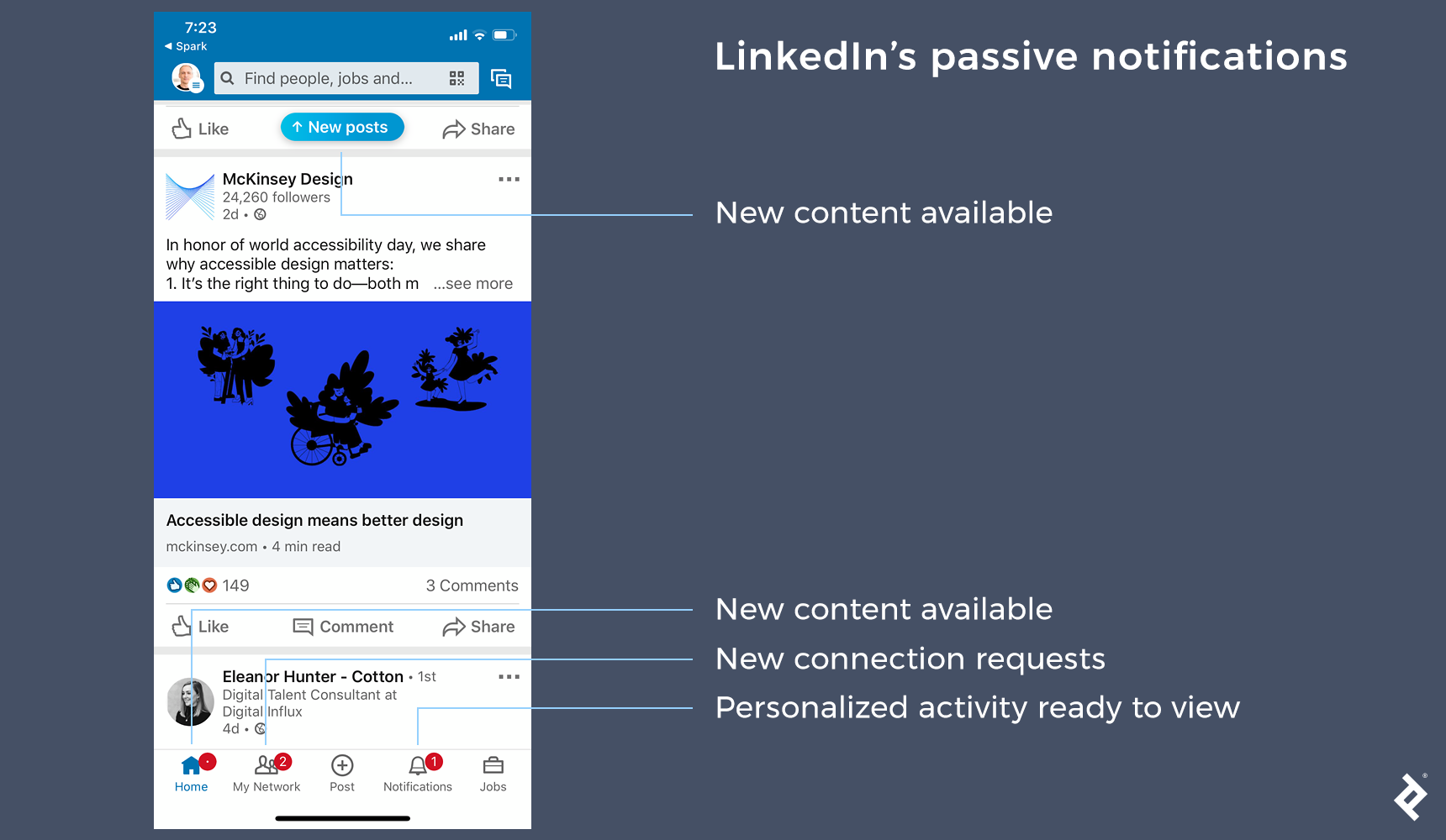A Comprehensive Guide to Notification Design | Toptal®