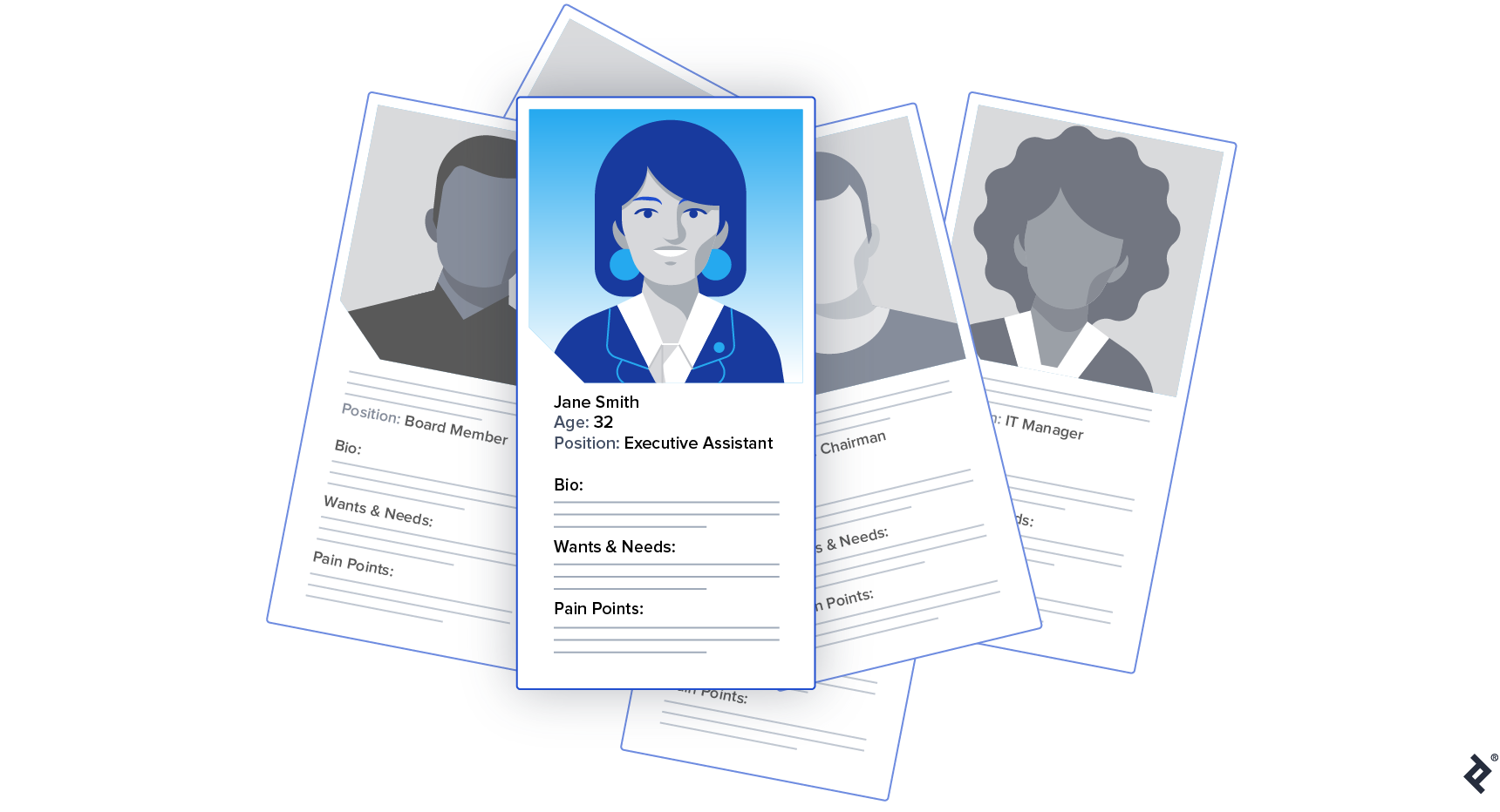 The product manager convinced the team to add a new persona profile archetype.