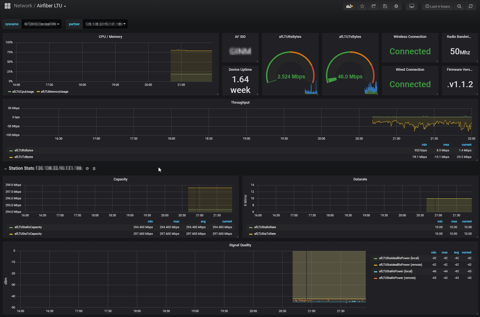 An Overview of the Best Data Visualization Tools | Toptal®