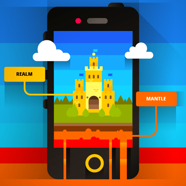 Simplifying RESTful API Use and Data Persistence on iOS with Mantle and Realm